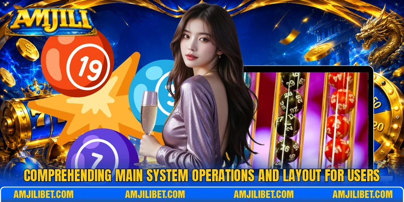 Comprehending main system operations and layout for users