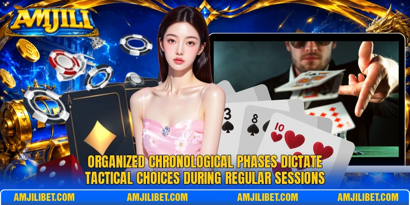 Organized chronological phases dictate tactical choices during regular sessions
